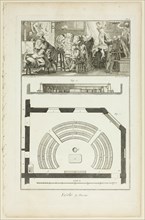 Design School, from Encyclopédie, 1763. Creator: Benoit-Louis Prevost.