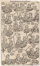Genealogia divi heinrici imperatoris. The family tree of Emperor Henry II..., ca 1493. Creator: Wolgemut, Michael (1434-1519).