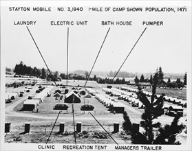 Farm Security Administration camp, Klamath Falls, Oregon, 1941. Creator: Dorothea Lange.