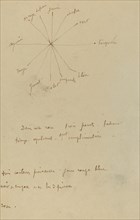 Color Chart with Annotations [verso], 1884-1888.