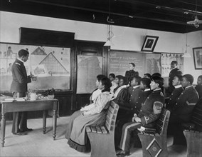 Hampton Institute, Hampton, Va., 1899 - male and female African American and Indian..., 1899 or 1900 Creator: Frances Benjamin Johnston.