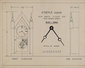 Steeple Clock, 1935/1942.