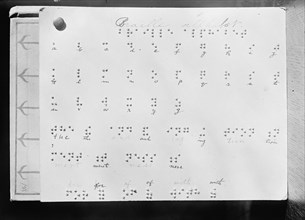 Braille Alphabet At Library For The Blind - Institute of The Blind, 1912.