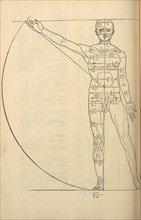 Illustration from the Four Books on Human Proportion, 1528. Creator: Dürer, Albrecht (1471-1528).