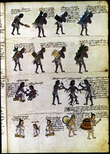 Codex Mendoza (1535 - 1550), hieroglyph representing the educational methods of the Aztecs... Creator: Unknown.