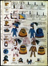 Codex Mendoza (1535 - 1550), hieroglyphs representing the emblems of the thirteen cities... Creator: Unknown.