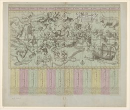 Star chart or map of the heavens, 1684 and/or 1792. Creators: Remmet Teunisse Backer, Johannes de Broen.