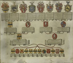 Family tree with the coats of arms of the six children of Jan van de Poll and Margaretha...1738 Creator: Gerrit de Broen.