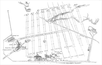 Plan and arrangements of the rifle-shooting contest on Wimbledon Common, 1860. Creator: Unknown.