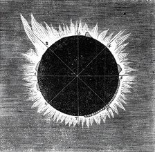 The Eclipse of the Sun on July 18 in Spain - the eclipse as seen by Mr. Thompson in..., 1860. Creator: Unknown.
