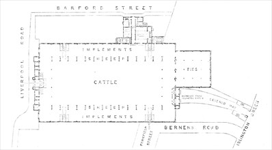 Plan of the new Agricultural Hall, Islington, 1862. Creator: Unknown.