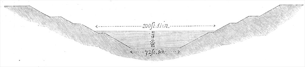 The Isthmus of Suez Maritime Canal: transverse section...El-Guisr and the Serapeum, 1869. Creator: Unknown.