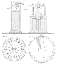 Telegraph diagram and reading-plate of Sir F. Ronald's electric telegraph, 1870. Creator: Unknown.