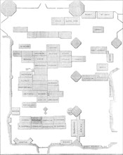 Plan of Poets' Corner, Westminster Abbey, 1870. Creator: Unknown.