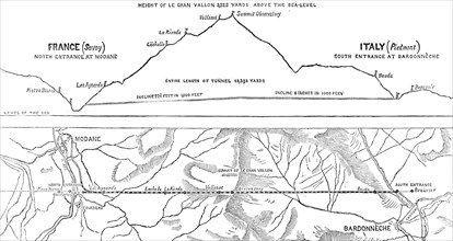 Plan and section of the Mont Cenis Tunnel, 1871. Creator: Unknown.