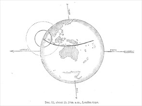 The Total Solar Eclipse of Dec. 12: central eclipse just beginning, 1871. Creator: Unknown.