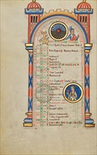 Germanicus Caesar (?); Zodiacal Sign of Virgo; Stammheim Missal, probably 1170s. Creator: Unknown.