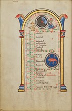 Jupiter (?); Zodiacal Sign of Scorpio; Stammheim Missal probably 1170s. Creator: Unknown.