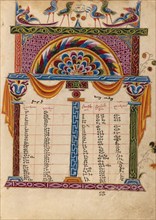 Canon Table Page; Gospel Book, 1615. Creator: Mesrop of Khizan.