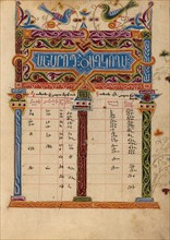 Canon Table Page; Gospel Book, 1615. Creator: Mesrop of Khizan.