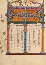 Canon Table Page; Gospel Book, 1615. Creator: Mesrop of Khizan.