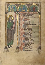 Hosea; Psalter, about 1240-1250. Creator: Unknown.