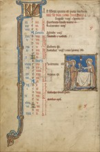 February Calendar Page; Presentation in the Temple; Psalter, mid-1200s. Creator: Unknown.