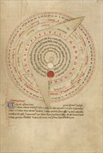 Astronomical Table with Volvelle; Astronomical and Medical Miscellan, shortly after 1386. Creator: Unknown.