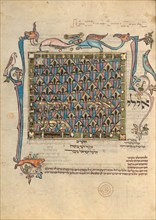 Decorated Text Page; Rothschild Pentateuch, 1296. Creators: Unknown, Elijah ben Meshallum, Elijah ben Jehiel.