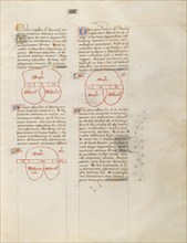 Chart, about 1405. Creator: The Virgil Master.