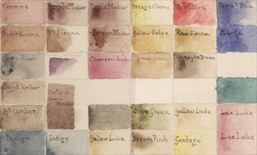 Watercolour test paper taken from watercolour box owned by J.M.W. Turner, R.A., c1810-1850. Creator: Unknown.