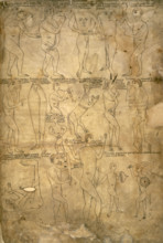 Drawings of the seventeen monstrous races, 1172. Bizarre creatures including giants, pygmies,