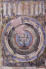 Table of the Spheres between Heaven and Hell, with the Fallen Angels becoming Devils, 1340-1350.