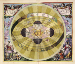 Scenographia Systematis Copernicani, c1660. Chart illustrating a heliocentric model of the universe