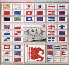 Naval ensigns and pennants, c1693. 'Pavillons avec l'Explication des Couleurs &c' (Flags with