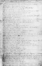 Notification of the burial of Napoleon, 1821. In this excerpt from the Parish Register of St Helena