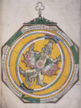 Dragon volvelle, 1540. A volvelle, a movable device for finding the places of the planets within