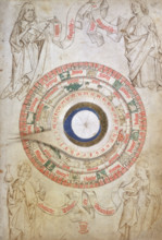 Circular zodiacal lunar scheme, 1486. Illustration from a surgeon's manual showing an adjustable