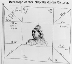 Horoscope for Her Majesty Queen Victoria, 1895. A portrait of the queen surrounded by astrological