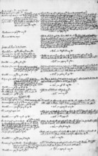 Accounts of the wardrobe of King Edward I, 1303. These accounts record daily receipts and payments