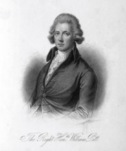 The Right Honble. William Pitt, c1780-c1800, (1834-1837). (Pitt 1759-1806) was British prime