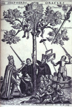 King Charles I, 1646. The Tree of Religion protected by Charles I and watered by a cleric (possibly