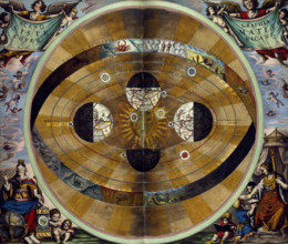 The Copernican System, 1660.