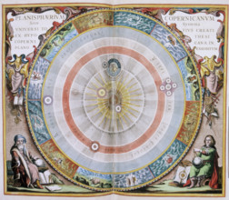 Haemisphaeri Graphicum Coeli Tiet, 1660. An extensively illustrated astrological chart, with latin