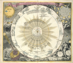 Zodiac chart, 1742. From Atlas Novus Coelestis In Quo Mundus Spectabilis E, 1742.