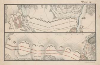 Two plans - defensive lines and distribution of troops near settlements, 2nd half 18th century.