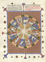 The The Zodiac, last quarter of 14th century. Creator: Unknown.