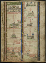Part of an itinerary from London to Jerusalem by Matthew Paris, 1250-1259. Creator: Unknown.