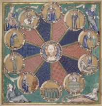 Wheel of the Ten Ages of Man, c1310.  Creator: Master of the Madonna.