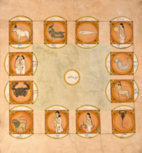 The zodiac. Creator: Unknown.